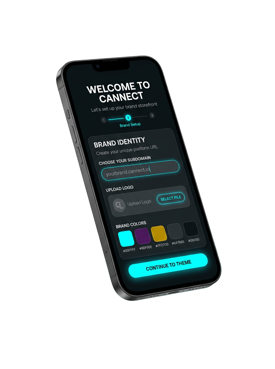 Cannabis brand activation platform onboarding — white-label sell-through & ROI software